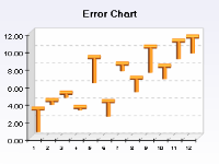 3d top error with tube segments