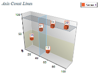 Axis reference lines 3D