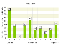 Title positioning