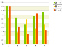 Series visibility legend