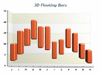 3d float bar chart