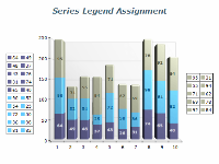 Chart series legend assignment