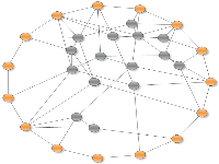 Barycenter graph layout