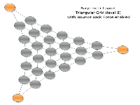 Barycenter tayout triangular grid