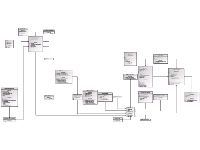 Orthogonal graph layout 2