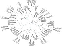 Complex radial graph layout 2