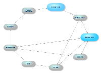 Single cycle layout diagram 2