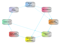 Single cycle layout diagram 3