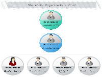 Share Point Org Chart