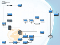 Orthogonal graph layout computer network