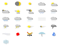 Weather shapes