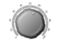 Radial gauge knob indicator 2