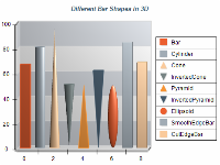 Different Bar Shapes 3D