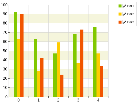 Series visibility legend