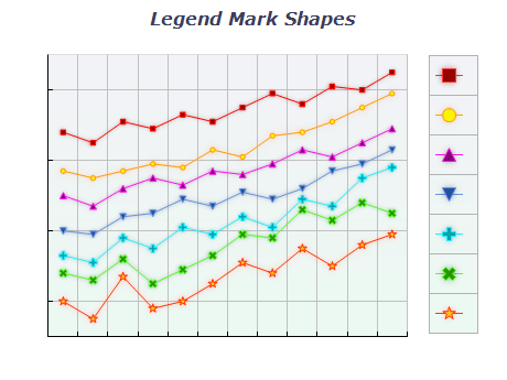 Chart legend mark shapes