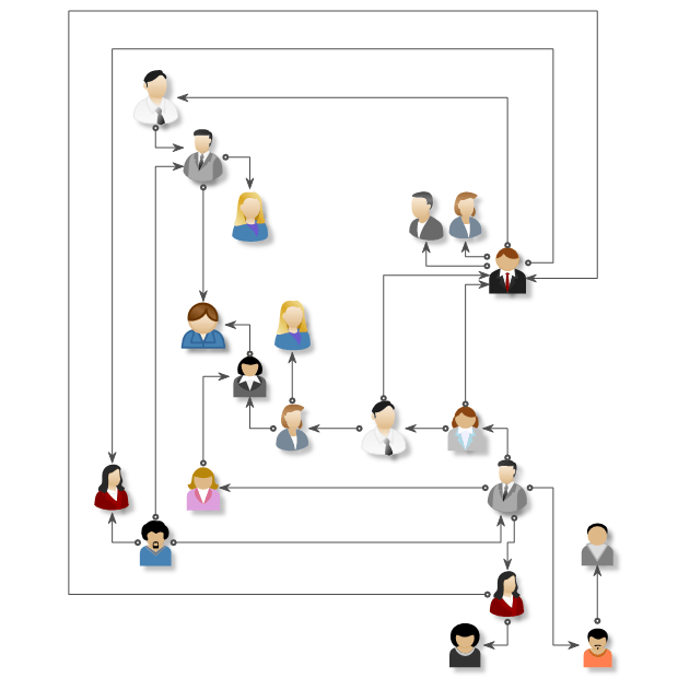 Orthogonal graph layout 3