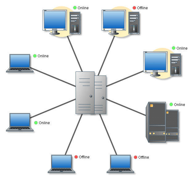 Radial graph layout computer interaction