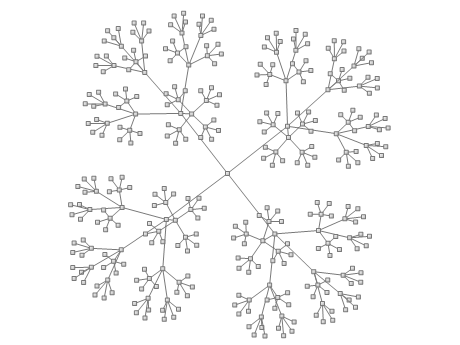 generic tree diagram symmetrical layout