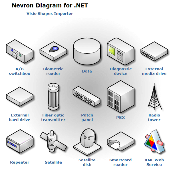 Nevron diagram visio shapes detailed network