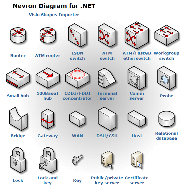 Nevron diagram visio shapes network symbols