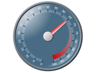 Blazor Radial Gauge, Circular and Radial Gauge Control Gallery | Nevron