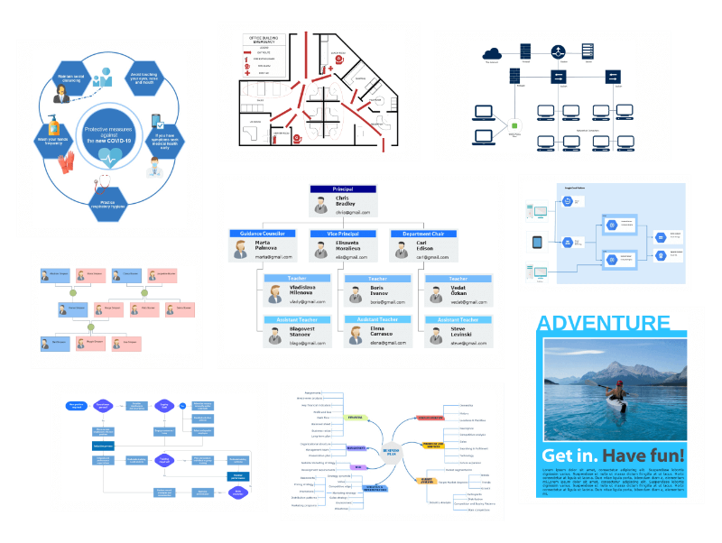 diagram types